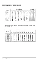 Preview for 165 page of Epson ActionPC 5000 User Manual