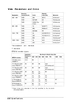 Preview for 120 page of Epson ActionPC 6000 User Manual