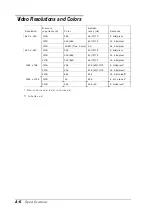 Preview for 170 page of Epson ActionPC 7300 User Manual