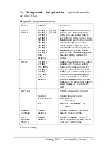 Preview for 38 page of Epson ActionPC 8000 User Manual