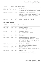 Preview for 109 page of Epson ActionPrinter 2000 User Manual