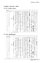 Preview for 117 page of Epson ActionPrinter 2000 User Manual