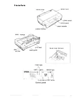 Preview for 2 page of Epson ActionPrinter 2250 User Manual