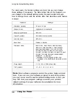 Preview for 50 page of Epson ActionPrinter 2250 User Manual