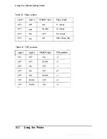 Preview for 56 page of Epson ActionPrinter 2250 User Manual