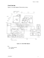 Предварительный просмотр 51 страницы Epson ActionPrinter 3000 Service Manual