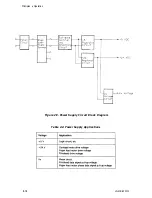 Предварительный просмотр 54 страницы Epson ActionPrinter 3000 Service Manual