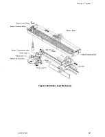 Preview for 101 page of Epson ActionPrinter 3000 Service Manual