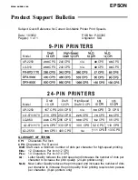 Preview for 21 page of Epson ActionPrinter 3250 - ActionPrinter-3250 Impact Printer Product Support Bulletin