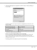 Preview for 32 page of Epson ActionPrinter 3250 Network Manual