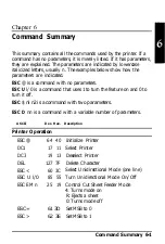 Preview for 90 page of Epson ActionPrinter L-750 User Manual