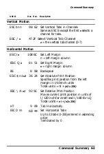 Preview for 92 page of Epson ActionPrinter L-750 User Manual