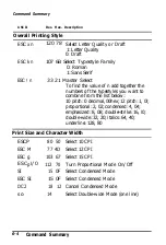 Preview for 93 page of Epson ActionPrinter L-750 User Manual