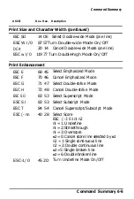 Preview for 94 page of Epson ActionPrinter L-750 User Manual