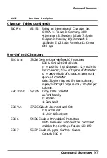 Preview for 96 page of Epson ActionPrinter L-750 User Manual