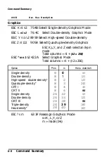 Preview for 97 page of Epson ActionPrinter L-750 User Manual