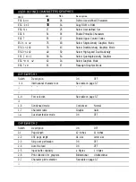 Preview for 118 page of Epson ActionPrinter L-750 User Manual