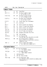 Preview for 71 page of Epson ActionPrinter T-1000 User Manual