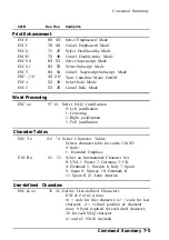 Preview for 73 page of Epson ActionPrinter T-1000 User Manual