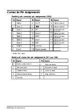 Preview for 121 page of Epson ActionTower 3000 Computer User Manual