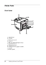 Preview for 26 page of Epson Aculaser 2600 Series Owner'S Manual