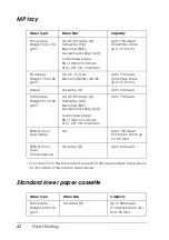 Preview for 42 page of Epson Aculaser 2600 Series Owner'S Manual