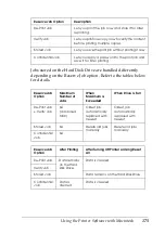 Preview for 175 page of Epson Aculaser 2600 Series Owner'S Manual