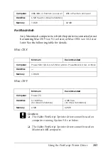 Preview for 203 page of Epson Aculaser 2600 Series Owner'S Manual