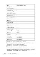 Preview for 226 page of Epson Aculaser 2600 Series Owner'S Manual