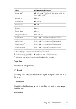 Preview for 231 page of Epson Aculaser 2600 Series Owner'S Manual