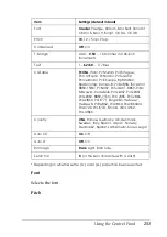 Preview for 251 page of Epson Aculaser 2600 Series Owner'S Manual