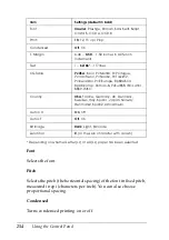 Preview for 254 page of Epson Aculaser 2600 Series Owner'S Manual