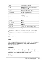 Preview for 257 page of Epson Aculaser 2600 Series Owner'S Manual