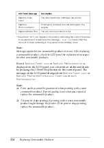 Preview for 314 page of Epson Aculaser 2600 Series Owner'S Manual