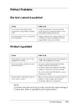 Preview for 373 page of Epson Aculaser 2600 Series Owner'S Manual