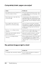 Preview for 380 page of Epson Aculaser 2600 Series Owner'S Manual