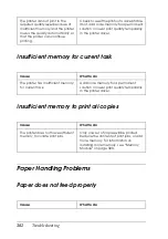 Preview for 382 page of Epson Aculaser 2600 Series Owner'S Manual