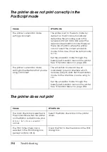 Preview for 394 page of Epson Aculaser 2600 Series Owner'S Manual