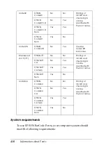 Preview for 418 page of Epson Aculaser 2600 Series Owner'S Manual