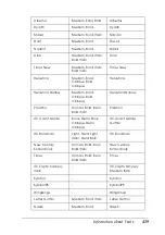 Preview for 439 page of Epson Aculaser 2600 Series Owner'S Manual