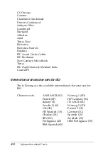 Preview for 452 page of Epson Aculaser 2600 Series Owner'S Manual