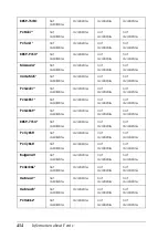 Preview for 454 page of Epson Aculaser 2600 Series Owner'S Manual