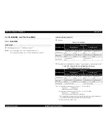 Preview for 24 page of Epson Aculaser 2600 Series Service Manual