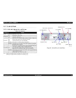 Preview for 43 page of Epson Aculaser 2600 Series Service Manual