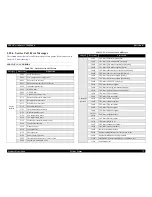 Preview for 71 page of Epson Aculaser 2600 Series Service Manual