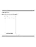 Preview for 80 page of Epson Aculaser 2600 Series Service Manual