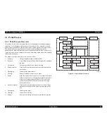 Preview for 86 page of Epson Aculaser 2600 Series Service Manual