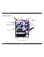 Preview for 87 page of Epson Aculaser 2600 Series Service Manual