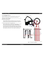 Preview for 91 page of Epson Aculaser 2600 Series Service Manual