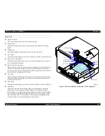 Preview for 107 page of Epson Aculaser 2600 Series Service Manual